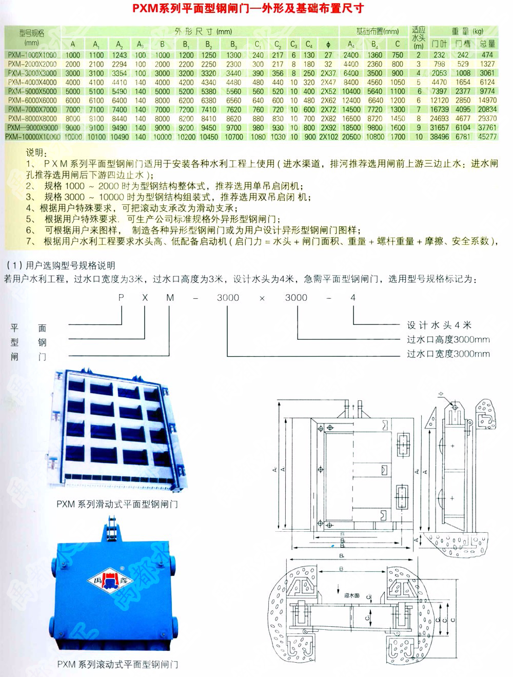 PXM系列滚动式平面型钢闸门(图1)