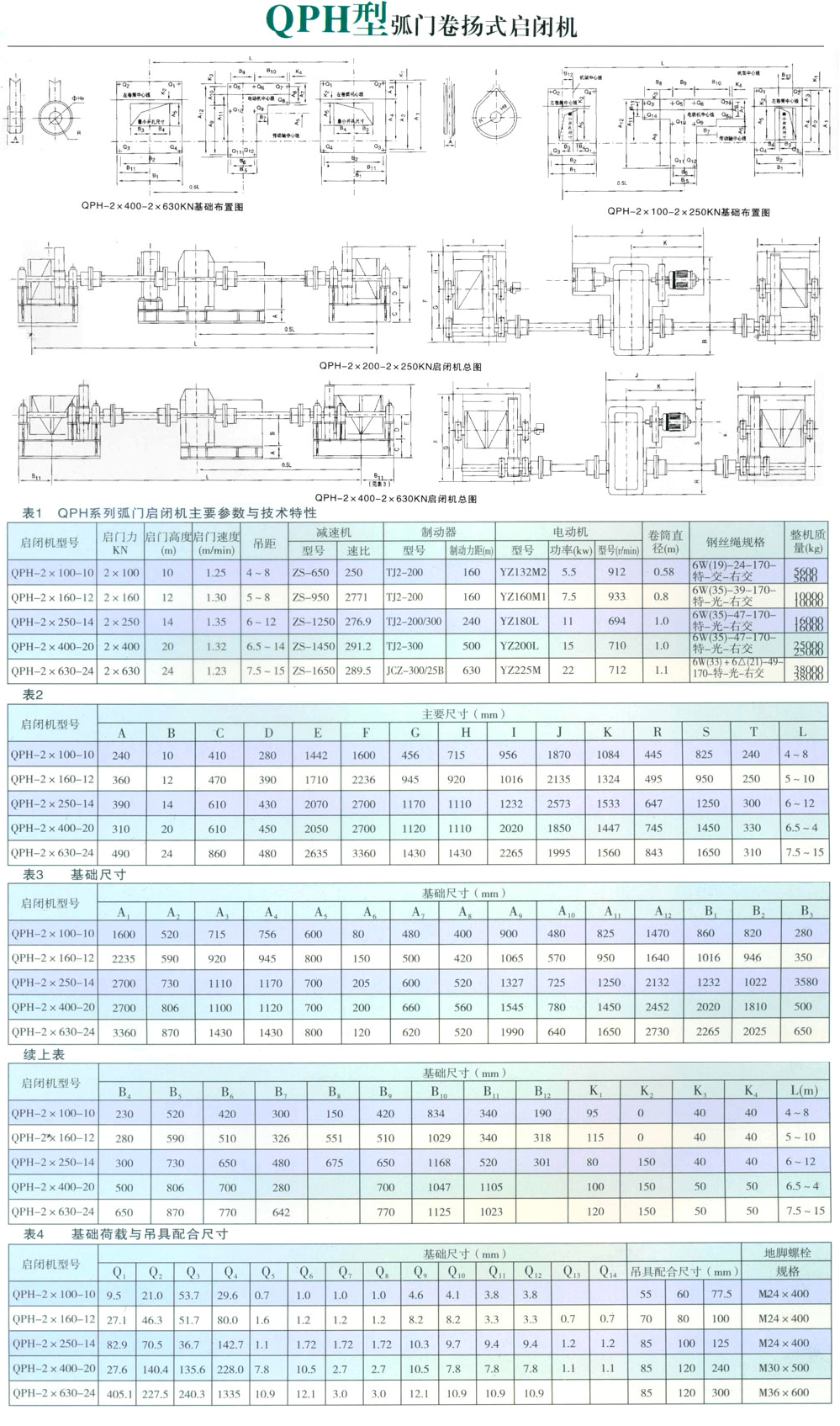 QPH型弧门卷扬式启闭机2×10-2×63T(图1)