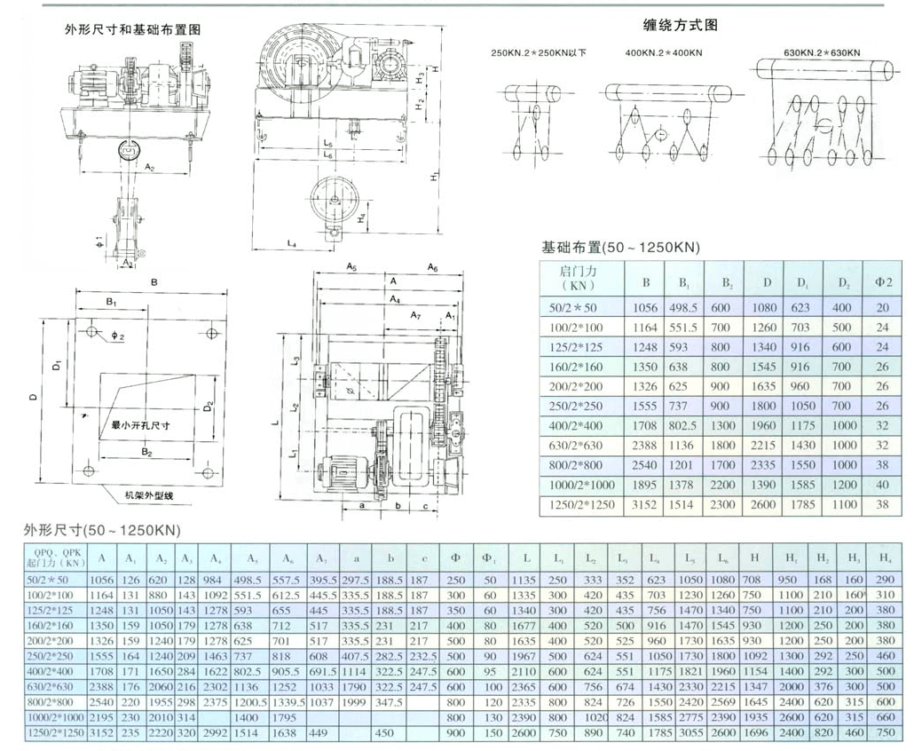 QPG型高扬程卷扬启闭机(图2)