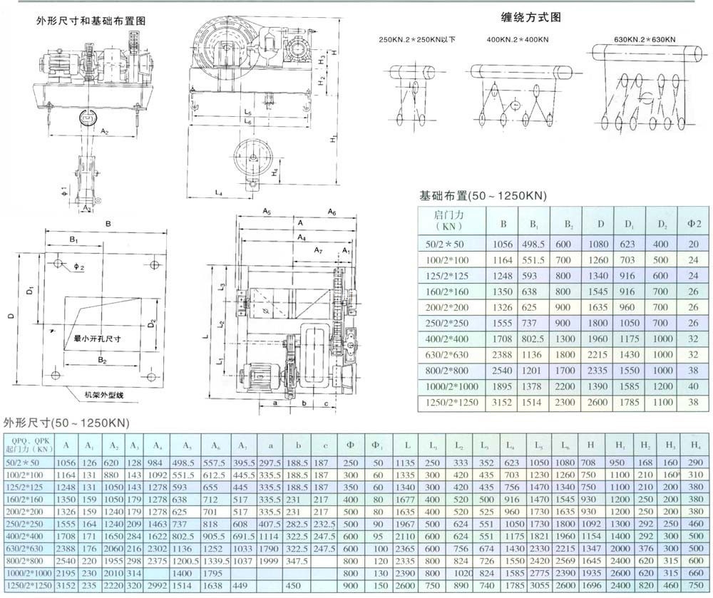 QPQ型单吊点卷扬启闭机(图2)